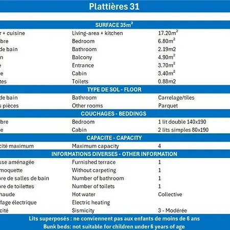 Plattieres