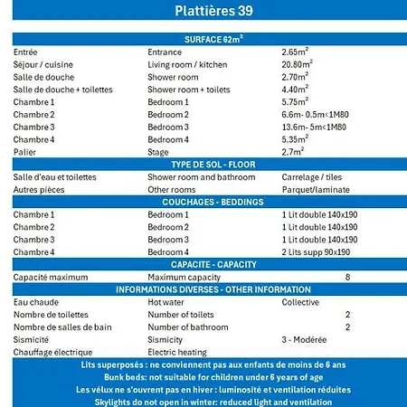 Plattieres