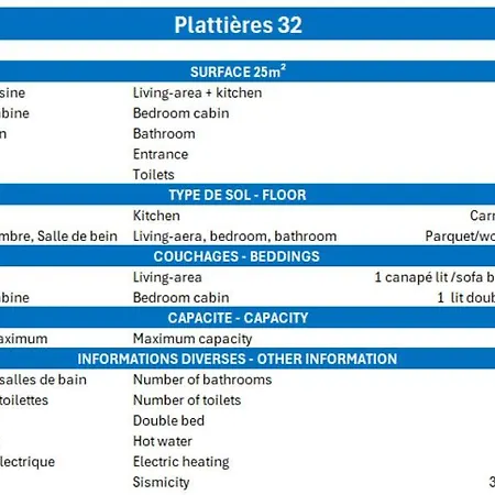 Lägenhet Plattieres Méribel